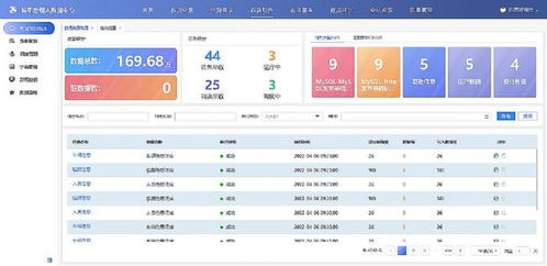 專業安全咨詢服務 全方位保障您的信息安全與業務連續性